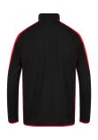 Finden + Hales Contrast Zip Neck Midlayer Top