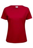 Tee Jays Ladies Interlock T-Shirt