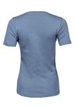 Tee Jays Ladies Interlock T-Shirt