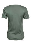 Tee Jays Ladies Interlock T-Shirt