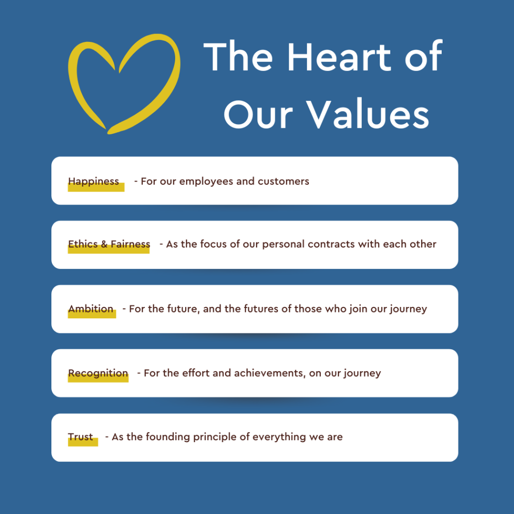 HEART Values - MyWorkwear